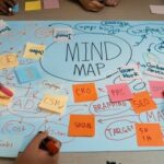 Hands build a collaborative mind map with notes and civic planning terms